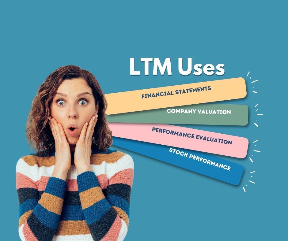 LTM uses 