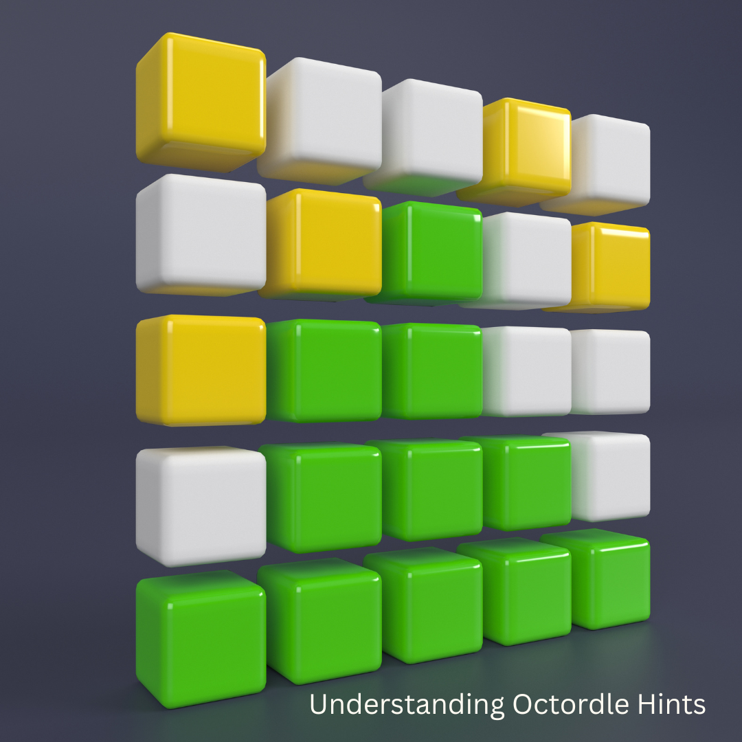 Understanding Octordle Hint